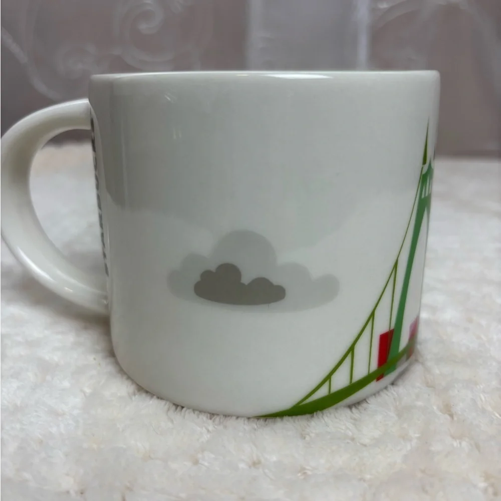 Starbucks Portland You are Here Collection Ceramic Mug
